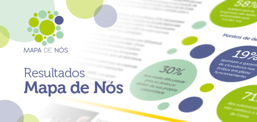- Ô, de casa! É o projeto Mapa de Nós!